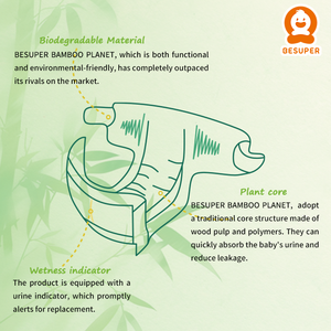 Pañales Ecológicos Biodegradables de Pulpa de Celulosa para Bebés, con Prevención de Fugas <span class=keywords><strong>3D</strong></span> y Absorción Suave y Transpirable, Venta al Por Mayor - Product Image 2