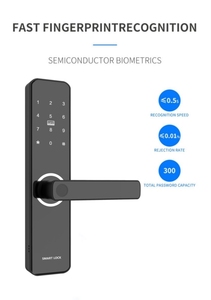 New tuya Wifi điện tử thông minh khóa cửa với sinh trắc học vân tay thẻ thông minh mật khẩu Key mở khóa USB khẩn cấp phí - Product Image 4