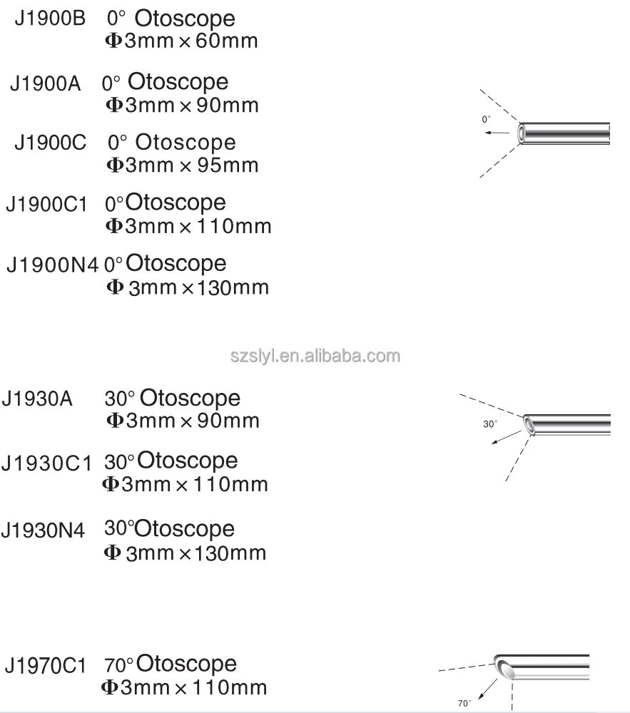 Doctor 0/30 degree ENT Otoscope Endoscope
