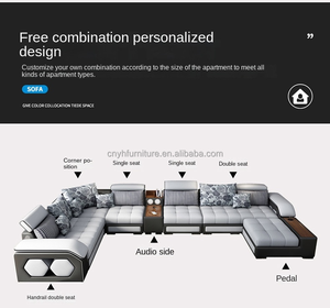Juego de Sofás Seccionales Modernos de Lujo en Forma de U, de Tela, para Sala de Estar, Muebles para el Hogar, <span class=keywords><strong>Sofá</strong></span> de 7 <span class=keywords><strong>Plazas</strong></span> - Product Image 5