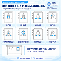Adaptor Perjalanan Universal dengan Pengisi Daya Cepat GaN 35W Desain Multi Colokan 100-250V untuk Penggunaan di Seluruh Dunia