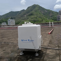 Nettoyage automatique de vitres léger monté sur véhicule ou sous-sol Lidar éolien Doppler cohérent 3D/Lidar éolien Nacelle