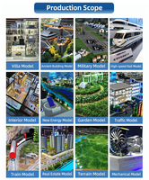Modèle moderne de bâtiment 3D pour la solution de conception graphique de trains de modèle d'échelle d'exposition architecturale