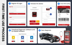 Thinkcar THINKDIAG 2 sistema completo OBD2 lettore di codici con 16 funzioni di Reset per Android/IOS Phone & Tablet strumento diagnostico - Product Image 6