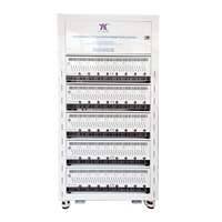 Testeur de batterie hybride 20V 10A avec chargeur, déchargeur et test de résistance interne DCIR pour batteries Toyota, Honda, Nissan