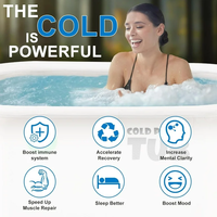 Système de refroidissement rectangulaire gonflable pour le sport Fitness Filtre refroidisseur d'eau pour bain de glace rapide pour la salle de sport à domicile Utilisation en extérieur Plunge froid