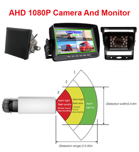 Cisbo video điểm mù Radar Sensor Proximity Waring Hệ Thống Cảnh báo kết hợp máy ảnh và màn hình với 40m phát hiện - Product Image 2