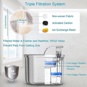 Distributeur d'eau automatique rechargeable 2,2 L grande capacité en acier inoxydable de qualité alimentaire avec filtration à 3 couches pour une eau potable pure - Product Image 6