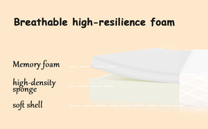Matelas en mousse à mémoire de forme de 6 à 12 pouces, polyvalent, pour applications intérieures et extérieures, surface textile haute technologie, amortissement multi-usages - Product Image 5