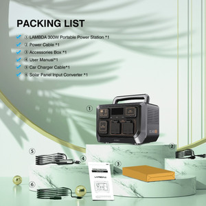 เครื่องกำเนิดไฟฟ้าพลังงานแสงอาทิตย์แบบพกพา Senci 600W 1200W 2000W 2400W 3KW สำหรับใช้ในบ้าน ตั้งแคมป์  สำรองไฟฉุกเฉิน รุ่น SC-600 - Product Image 5