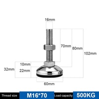 Pieds de nivellement réglables en acier inoxydable 60 mm, base antidérapante avec vis M16