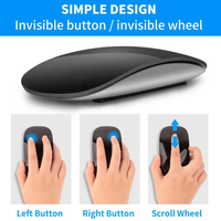 Souris de bureau portable OEM ultra-fine et silencieuse, multi-arc, blanche, rechargeable sans fil Bluetooth, souris tactile magique pour ordinateur portable Apple