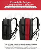 Sacs à dos pour ordinateur portable en gros d'usine, sacs d'ordinateur durables avec certification, sacs à dos professionnels multifonctionnels pour affaires