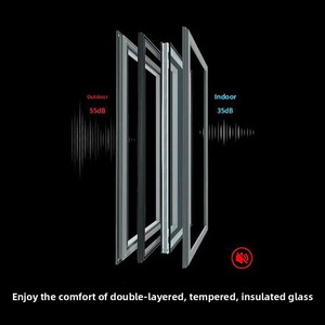 Ventana de Aluminio con Rotura de Puente Térmico Certificada por <span class=keywords><strong>AAMA</strong></span> |   Planos de la obra proporcionados |   Probado por Intertek |   para Constructores Estadounidenses CW-PG70 - Product Image 4