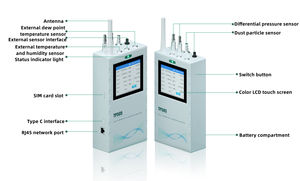 Analyseur intelligent de la qualité de l'air RJ45 MQTT Équipement d'analyse de la taille des particules de laboratoire en ligne PM2.5 PM10 Moniteur Compteurs de particules - Product Image 3