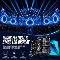 Pantalla LED para Exteriores Resistente al Agua P2.9, Precio de Fábrica, Panel de 500x500mm para Alquiler, Ideal para Festivales de Música, Conciertos y Presentaciones