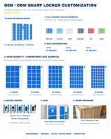 Système de rangement intelligent numérique automatique en acier à 48 portes pour gymnases, supermarchés, entrepôts, armoire intelligente pour colis et bagages