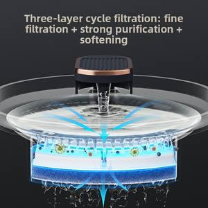 Nuevo Dispensador de Agua para Mascotas, Fuente de Agua Inteligente con Circulación Automática y Filtración para Perros y Gatos, Máquina de Agua Fresca - Product Image 3