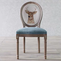 Chaises de salle à manger en bois de haute qualité avec un design animal moderne - Confortables et durables pour la maison et les restaurants
