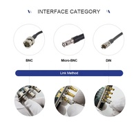 Kühlende 150MP IMX411 CXP Rolling-Shutter-Flächenkamera für hochpräzise Inspektion (analog)