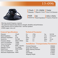 hQP15-096 Speaker Woofer Midbass 15 Inch 8Ohm 400W RMS 75MM Voice Coil Tembaga Magnet Ferit Driver Loudspeaker PA Profesional