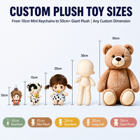 Fournisseur de porte-clés en peluche personnalisés : de l'idée de marque à la ligne de production, fabrication OEM en coton PP souple, assurance qualité