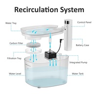Fontaine d'eau pour animaux de compagnie, 220 v, fonctionne à piles, avec capteur à infrarouge, pour chats