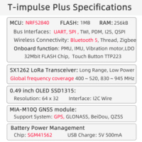 Placa de Desarrollo LILYGO T-Impulse Plus NRF52840+SX1262 LoRa+GNSS, Módulo Inalámbrico Multiprotocolo con Posicionamiento Bluetooth +ZigBee