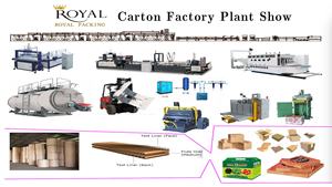 Productos más vendidos, planta de fabricación de cartón, proyectos llave en mano, máquinas para hacer cajas - Product Image 4