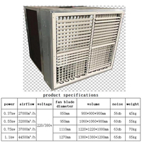 Refroidisseur d'air d'évier industriel tout-en-un, w, ventilateur d'extraction, tapis de refroidissement, évaporation, Super grand débit