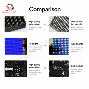หน้าจอ LED ในอาคาร AIAF2.5-GOB โมดูล GOB P2.5 ขนาด 320x160 มม. ความสว่าง 600CD อัตราการรีเฟรช 3840HZ สำหรับจอแสดงผล LED แบบแบนเนอร์ - Product Image 5