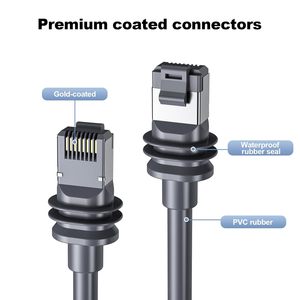 Factory Wholesale <b>Waterproof</b> <b>Cable</b> Extender Kit V3 Replacement Extension <b>Cable</b> for Gen 3 - Product Image 3