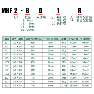Pinza Neumática MHF2-8D Nueva con Cilindro y Mesa Deslizante Paralela 12D/16D/20D/D1/D2/D1R/D2R Tipo Delgado Conexión Roscada - Product Image 6
