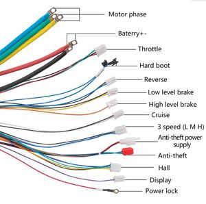 Contrôleur de pilote de moteur sans balais DC Bldc Pmsm personnalisé 60V/72V pour vélo électrique et scooter pour application de véhicule électrique - Product Image 3