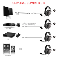 Havit H2002D Casque supra-auriculaire USB filaire avec micro Gaming Auriculares Fone de Ouvido pour Gamer et Voyage