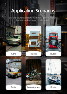 Theo dõi xe GPS tùy chỉnh và thiết bị theo dõi Hạm Đội GPS cho phép theo dõi GPS thời gian thực - Product Image 6