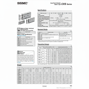 SMC Pneumatics Cylindre à double tige CXSM20-90 Pièces pneumatiques - Product Image 1