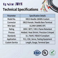 Cable D-SUB DB15 hembra a cable de alambre desnudo multicolor 18AWG personalizado de fábrica para PLC, controlador servo CNC y equipos de prueba