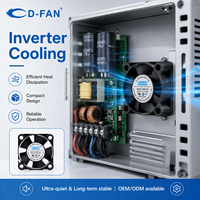 Ventilateur industriel 3010 5V 12V 30mm sans balais DC pour le refroidissement des onduleurs
