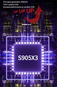 Cập Nhật 4K HD Video Trò Chơi Hộp 30000 + Trò Chơi Hệ Thống Truyền Hình Cổ Điển Trò Chơi Giao Diện Điều Khiển G11 Pro Trò Chơi Hộp Kết Nối Không Dây Với Kép Điều Khiển - Product Image 5