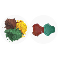 Pigment d'oxyde de fer, colorant pour blocs de ciment