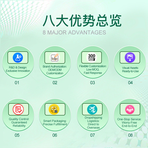 Pasokan Pabrik 50 Miliar CFU Kapsul Probiotik Wanita Dewasa untuk Mendukung Energi - Product Image 4