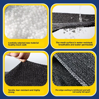 Filet d'ombrage agricole rectangulaire en HDPE tissé pour serre, protection solaire 60%-95%, stabilisé aux UV, épaisseur personnalisable, Baifuguan