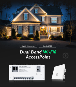 Lintratek 3000Mbps 2.4 & 5.8G Gigabit Cổng inwall AP Liền Mạch Chuyển Vùng Wifi Repeater Trong Nhà Bảo Hiểm Wifi6 Bảng Điều Khiển Điểm Truy Cập - Product Image 6