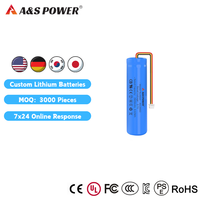 Fournisseur de batteries, batterie lithium-ion 3,7 V 2600 mAh 18650 pour dispositif médical