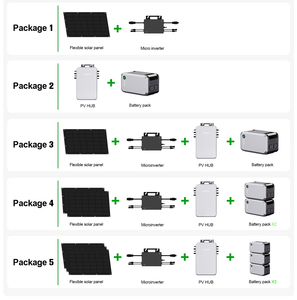Sistema Solar Fotovoltaico de 800W/1200W para Balcón, Fácil Instalación en Red, con Batería de 2KWH - Product Image 1