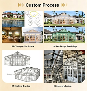 Gazebo Victoriano Blanco RELONG, de Hierro Forjado Galvanizado en Caliente, Personalizado para Jardín, Patio Trasero, Casa, Villa - Product Image 2