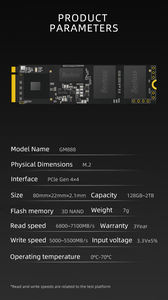 Bestoss PCIe Nvme M.<span class=keywords><strong>2</strong></span> Gen 4ไดรฟ์โซลิดสเตทสำหรับเล่นเกมภายใน - Product Image 3