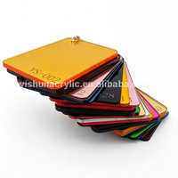 Guangzhou vente en gros 0.8mm 1mm mince couleur or clair Pmma feuilles de miroir acrylique en plastique