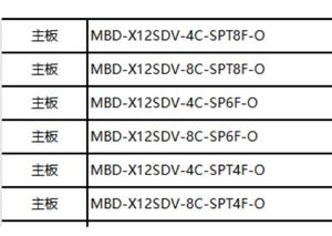 เมนบอร์ด X12SDV-4C-SP6F แบบ X12SDV-8C-SP6F ที่มีความยืดหยุ่นแบบฝังตัว Xeon D SoC Dual 25GbE LAN Quad 1GbE IPMI X12SDV-8C X12SDV-8C-SP6F X12 - Product Image 4